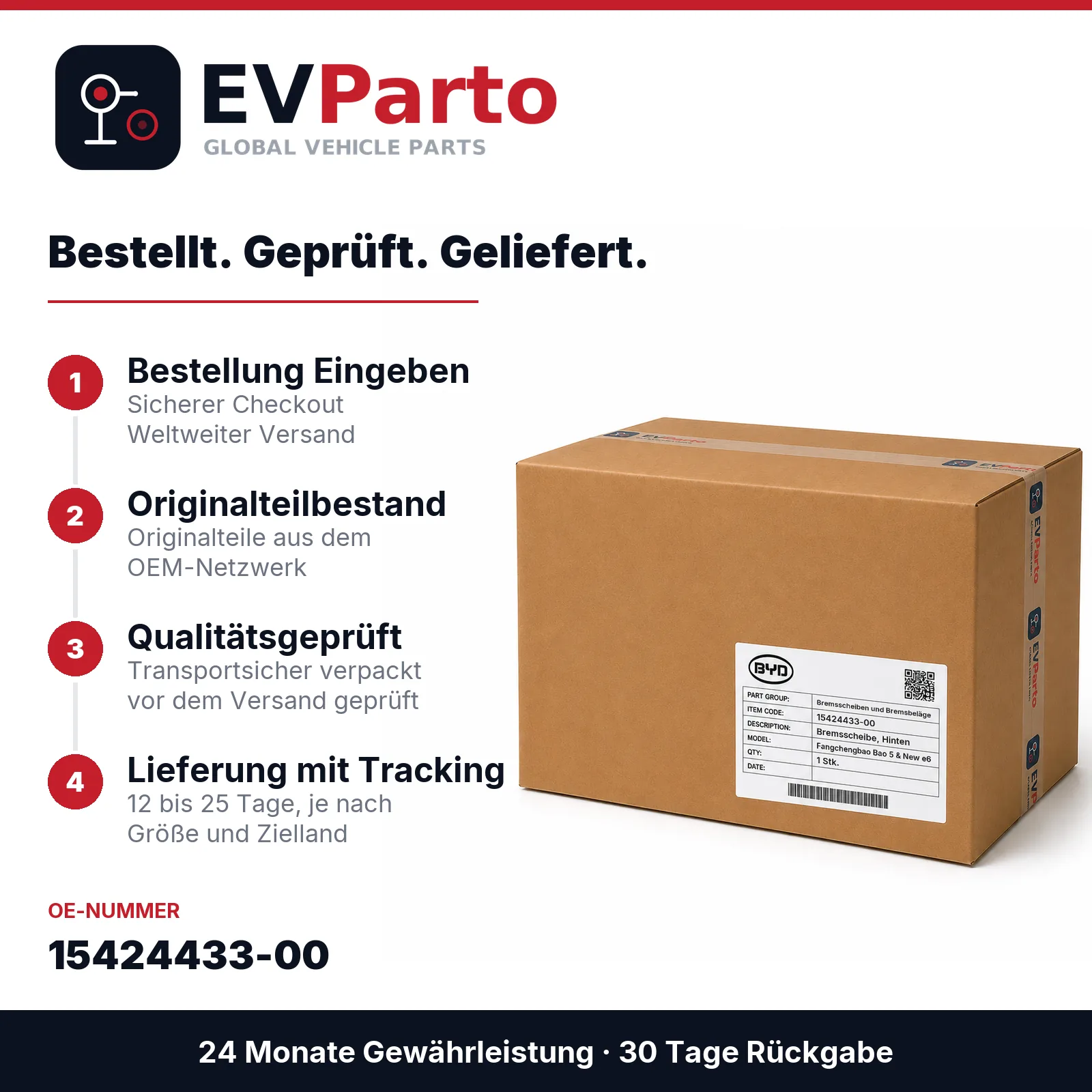 Bestell- und Lieferablauf für dieses Teil bei EVParto - EVParto