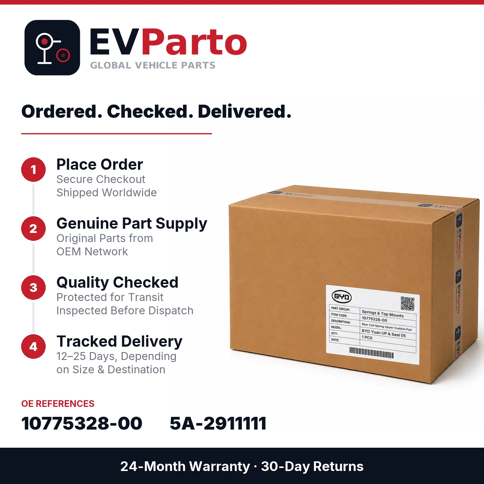 Ordering and delivery process for this part at EVParto - EVParto