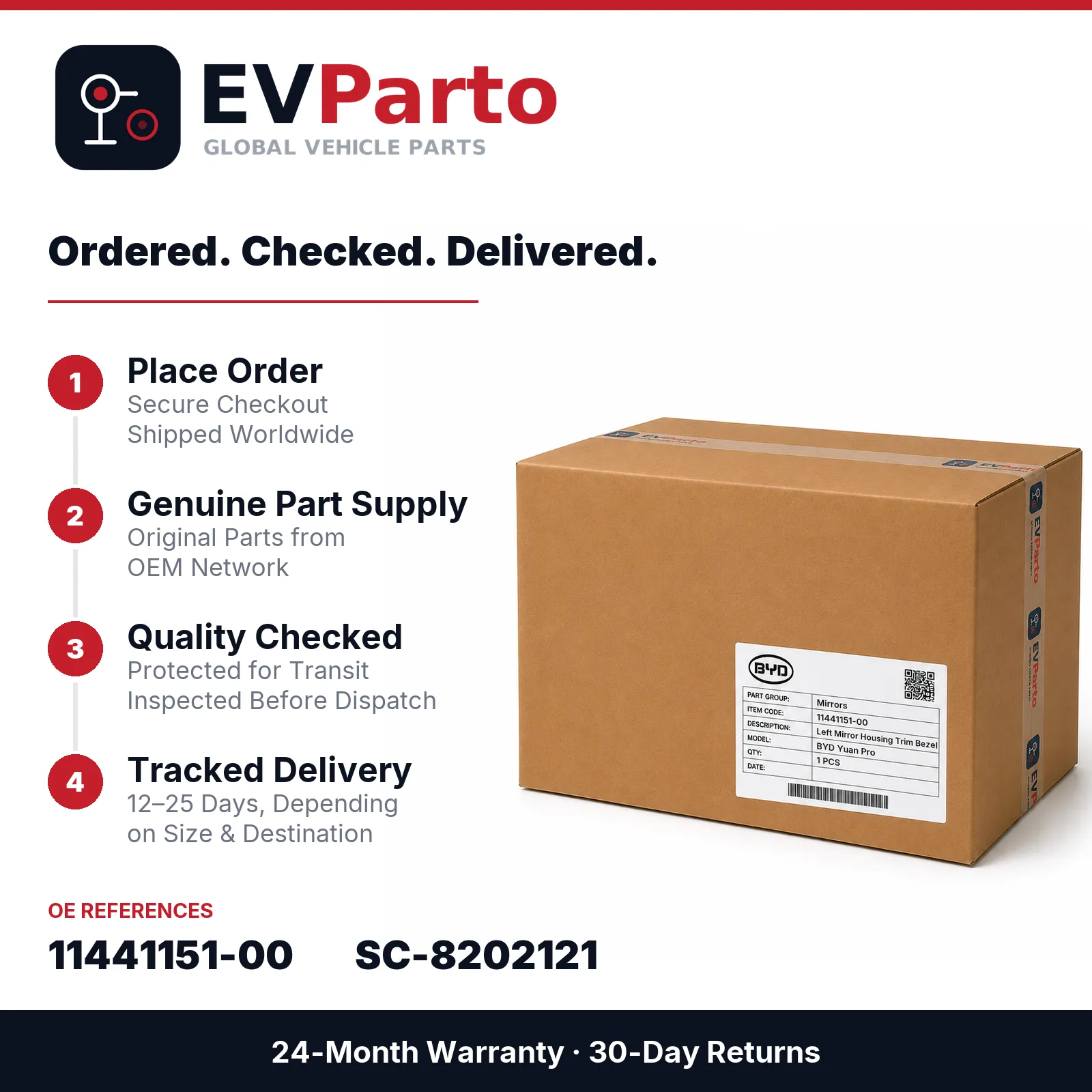 Ordering and delivery process for this part at EVParto - EVParto