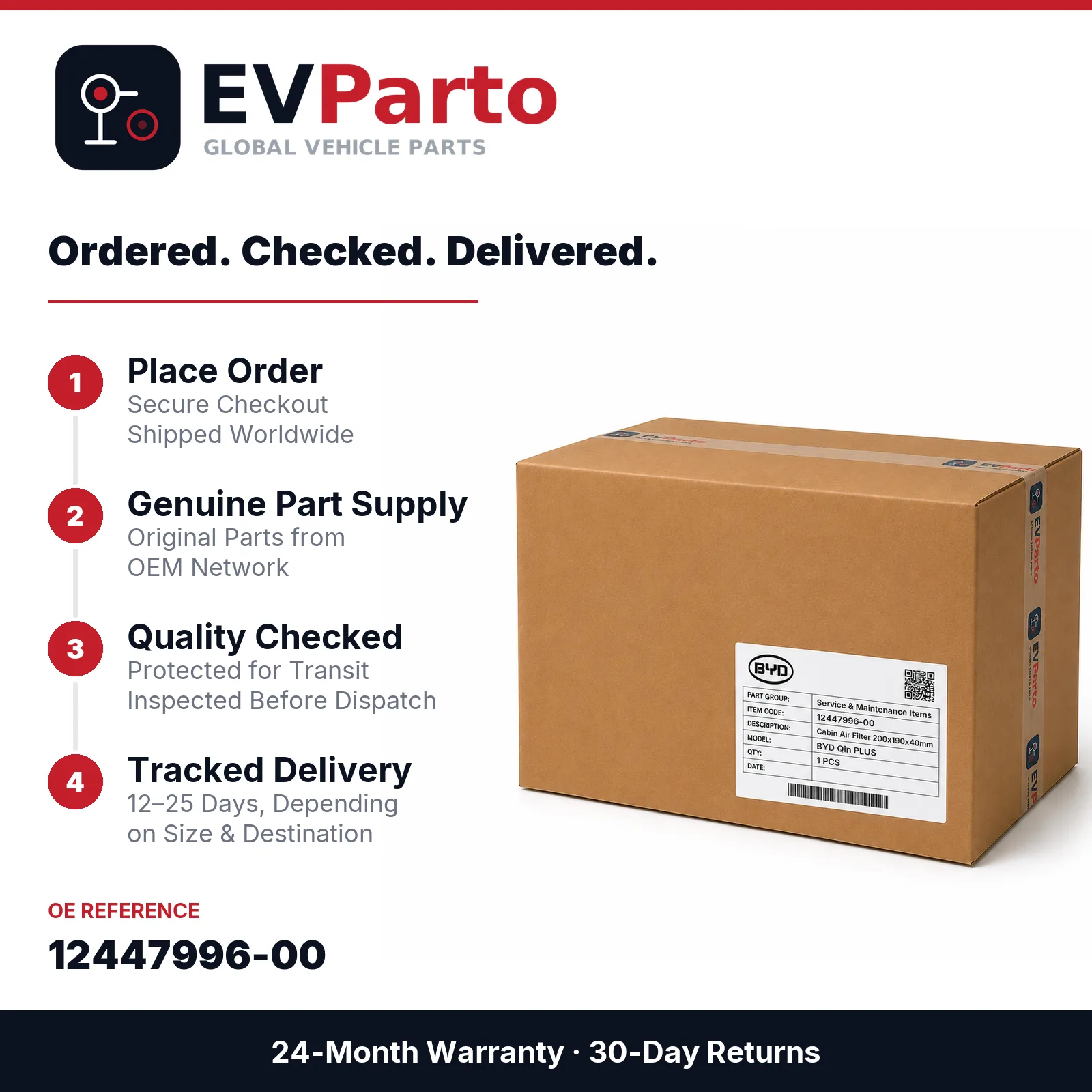 Ordering and delivery process for this part at EVParto - EVParto