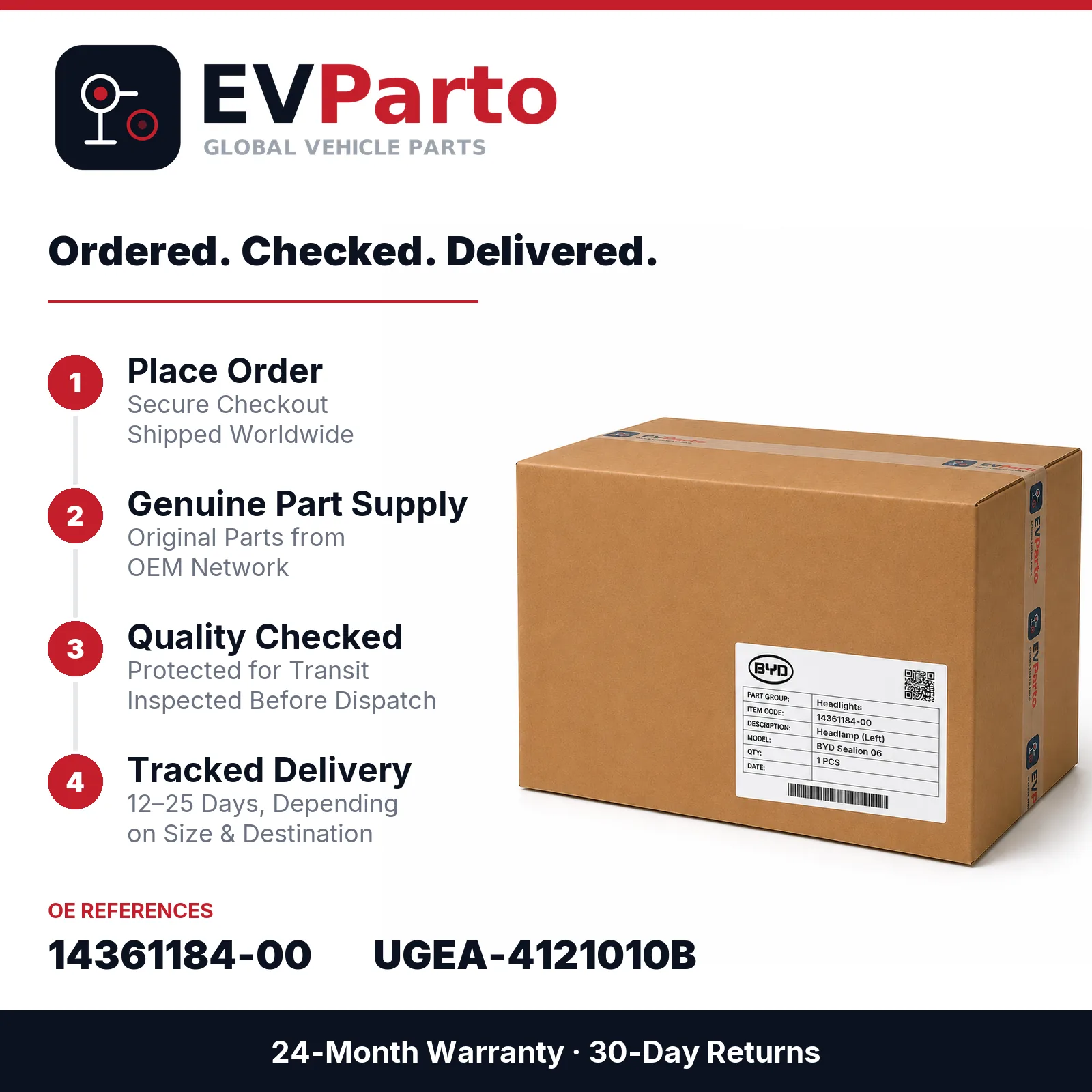Ordering and delivery process for this part at EVParto - EVParto