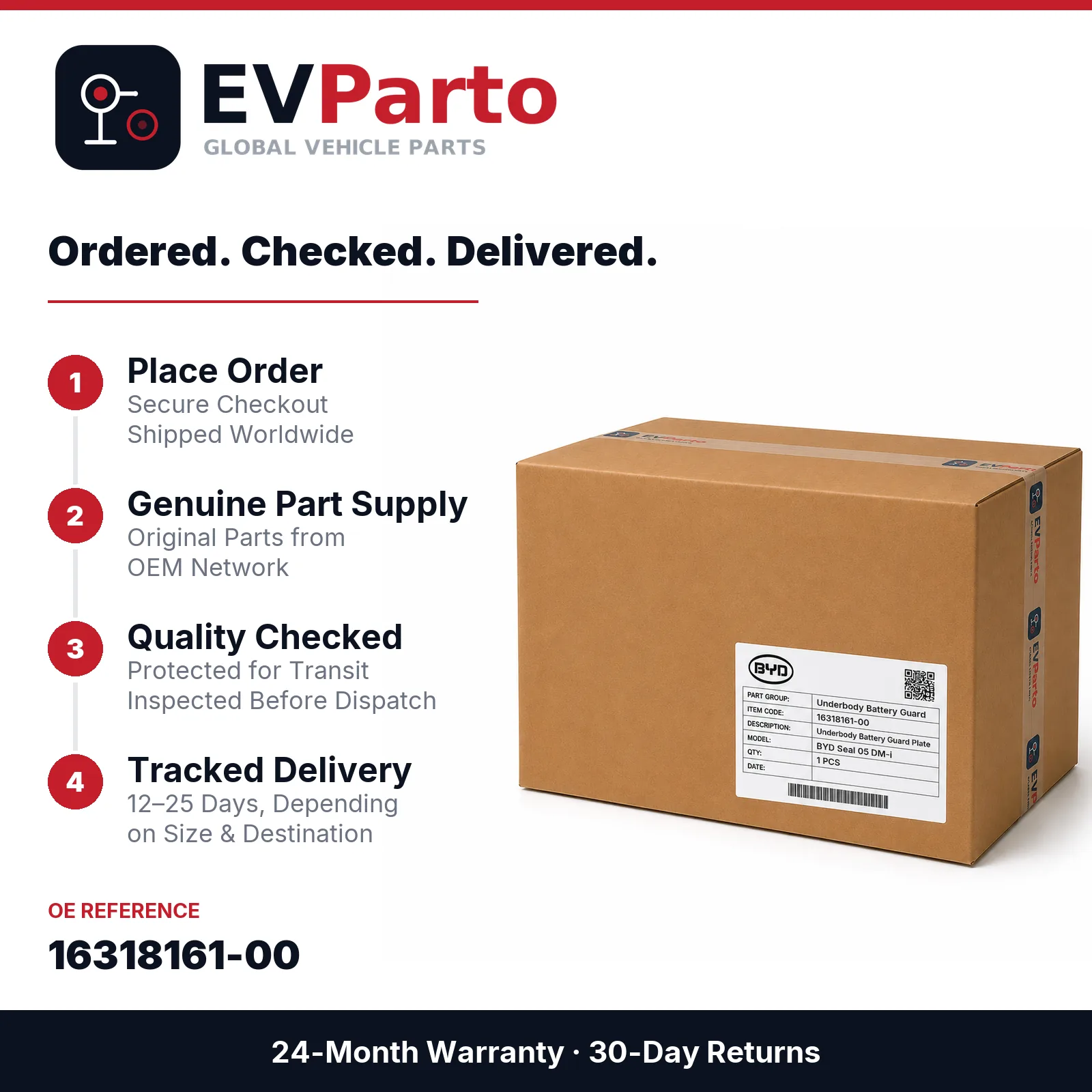 Ordering and delivery process for this part at EVParto - EVParto